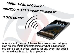 Lock Down App